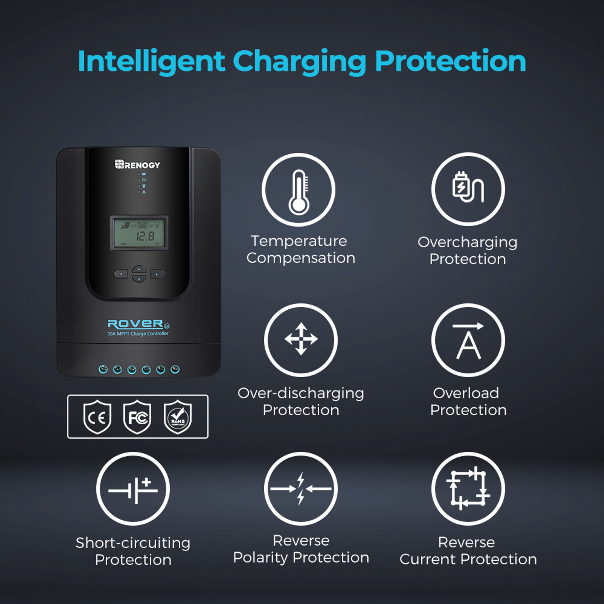 Renogy Rover Li 30 Amp MPPT Solar Charge Controller with Bluetooth Module