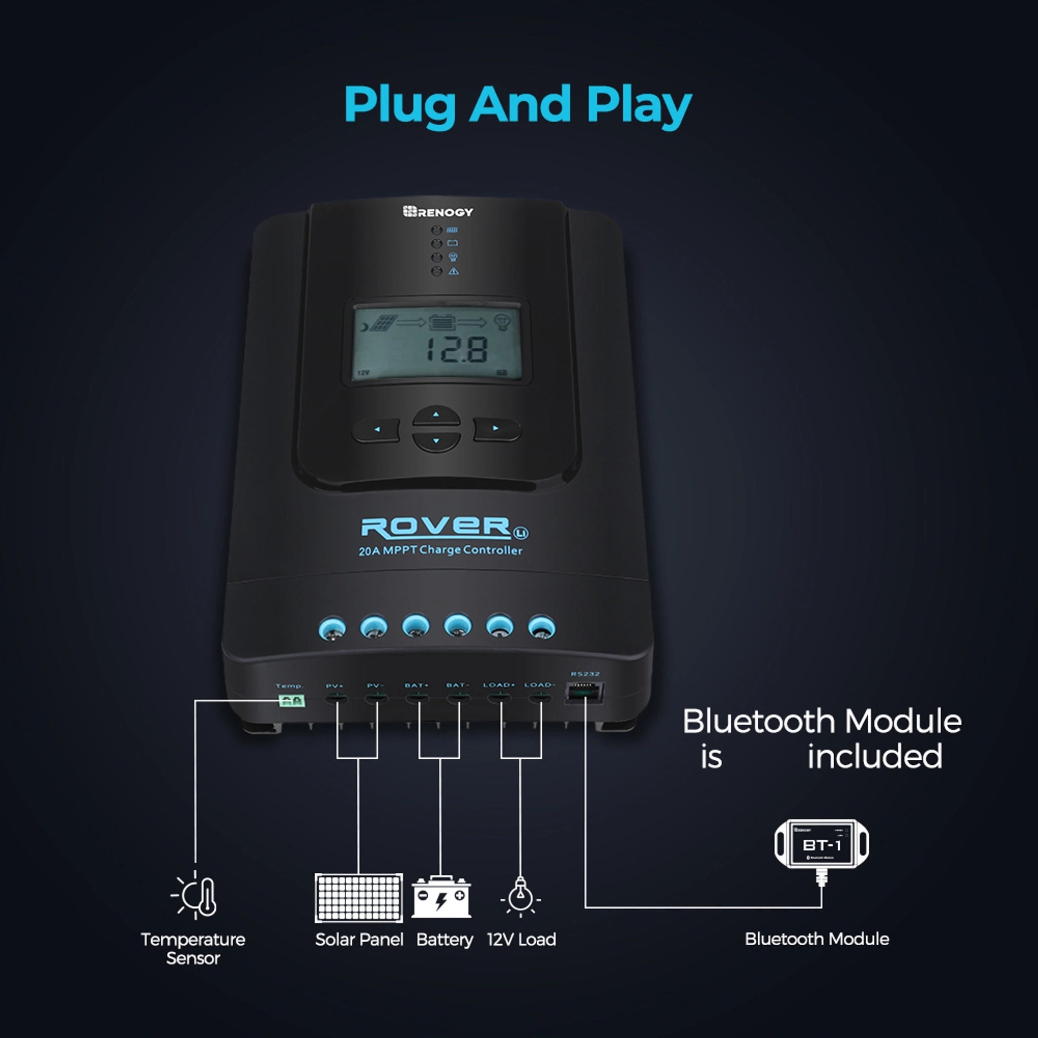 Renogy Rover Li 20 Amp MPPT Solar Charge Controller with Bluetooth Module