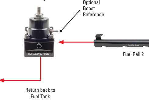 Raceworks Fuel Pressure Regulator 3 Port 40-75PSI (2.75-5.2Bar) suits M57N2 with fittings | Raceworks