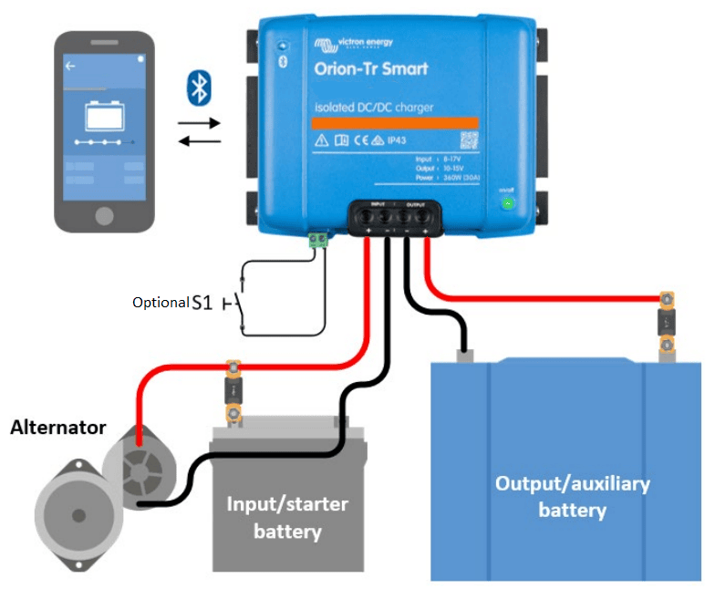 Victron 12V to 24V Orion-Tr Smart 12/24-15A Isolated DC-DC Charger