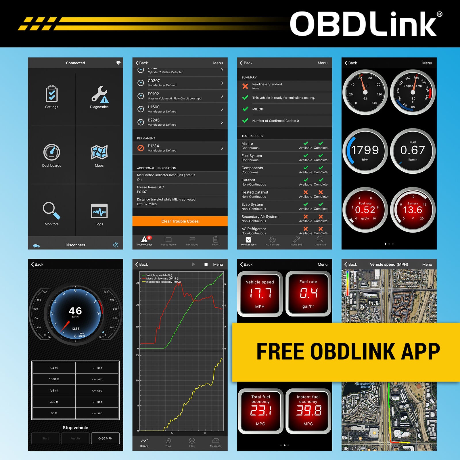 OBDLink CX Designed For Bimmercode Bluetooth 5.1 BLE OBD2 Adapter for BMW/Mini | QIKAZZ 4x4 & Camping