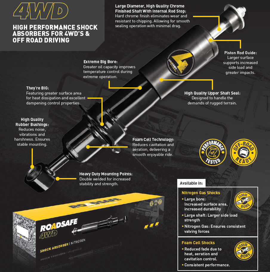 Roadsafe 4wd Foam Cell Front Shock Absorber for Mitsubishi Pajero ND 1986-1991 | Roadsafe